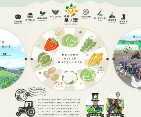 農園星ノ環