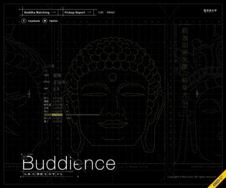 Buddience | Buddience