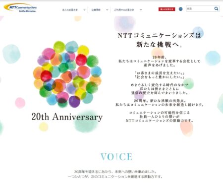 20th Anniversary | NTTコミュニケーションズ