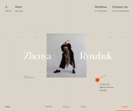 Zhenya Rynzhuk