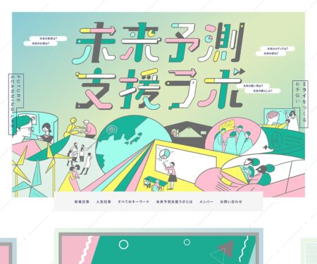 未来予測支援ラボ