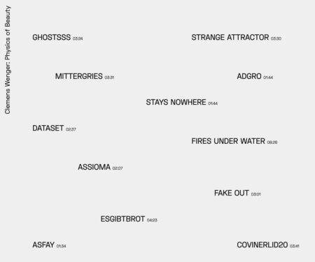 Clemens Wenger: Physics of Beauty