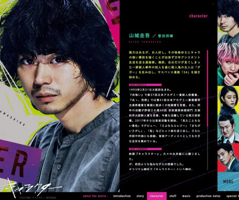 キャラクター B4 クリアポスター Fukase 菅田将暉 主演 菅田将暉 × Fukase(SEKAI NO OWARI)！映画と同様に狂気と