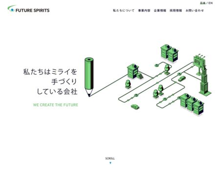 株式会社フューチャースピリッツ