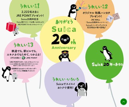ありがとうSuica20周年 - JR東日本