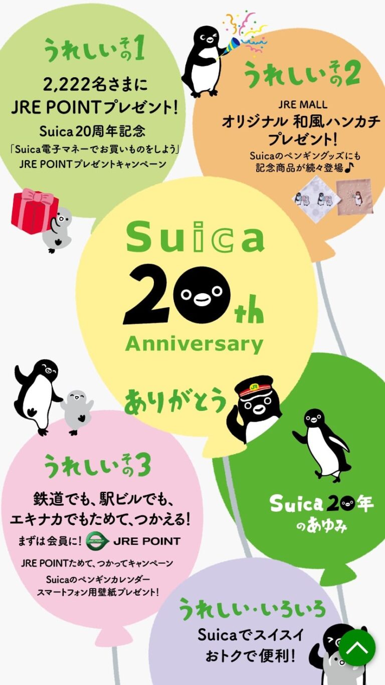 ありがとうSuica20周年 - JR東日本