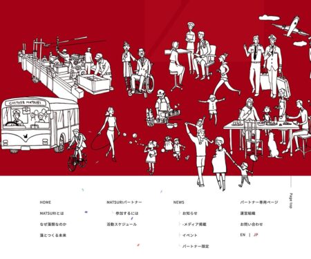 MATSURI | 藻類基点の環境持続型産業創出プロジェクト
