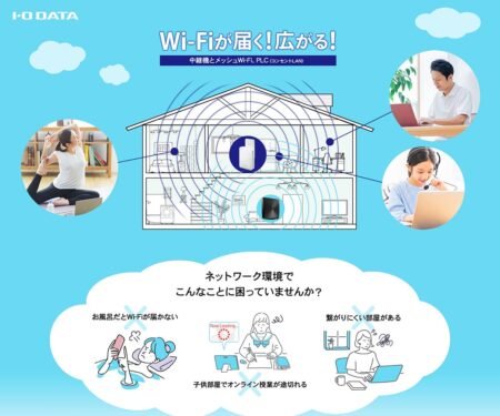 Wi-Fiが届く！広がる！中継機とメッシュWi-Fi、PLC（コンセントLAN）
