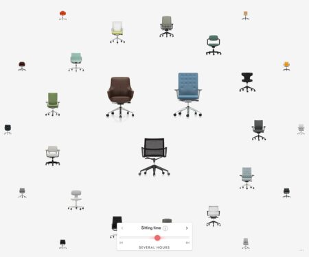 Sitting time | Vitra