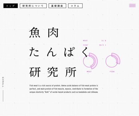 魚肉たんぱく研究所